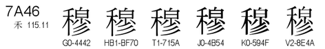U+7A46